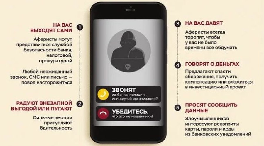 Жителей Челябинска предупреждают о мошенниках